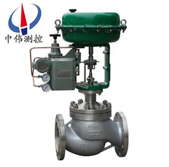 High Pressure Cage Regulating Valve