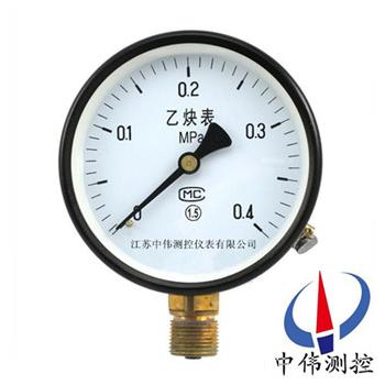 Acetylene pressure gauge