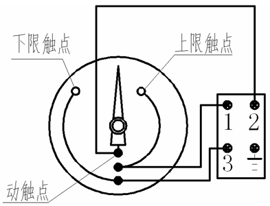 WTZ-288、WTQ-288 电接点压力式温度计